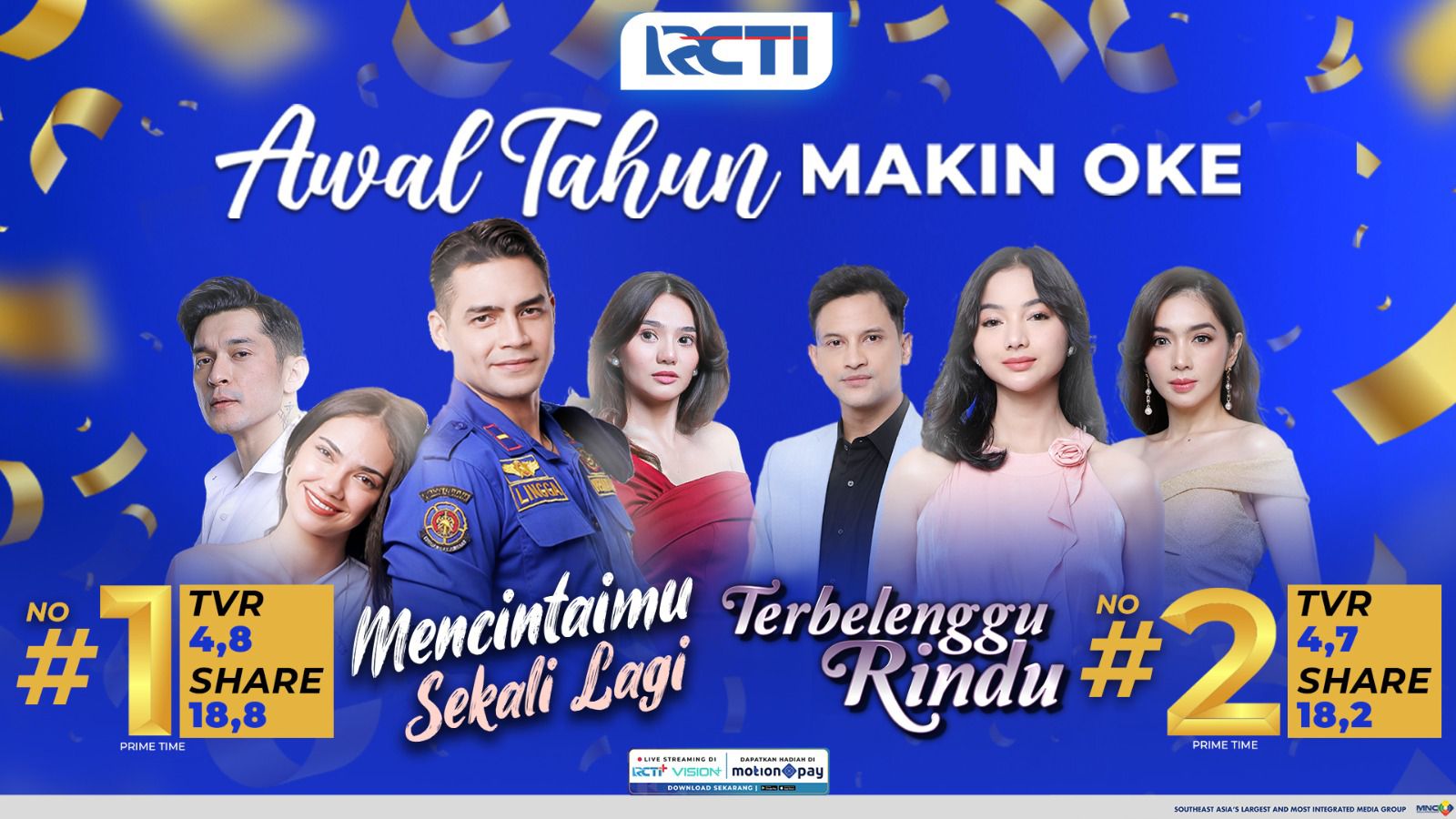 RCTI Jadi Rajanya Primetime: Sinetron Mencintaimu Sekali Lagi dan Terbelenggu Rindu Kuasai Rating TV Indonesia : Okezone Celebrity